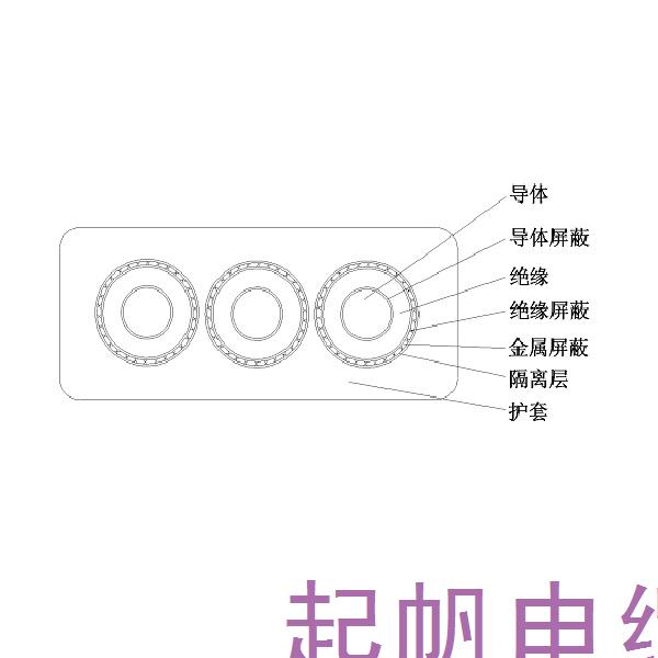 乙丙橡皮絕緣橡皮護(hù)套港機用中壓卷筒扁電纜-GJEFRB-6/10kV、8.7/10kV